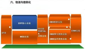 深圳壓鑄公司終極大招<div   id=
