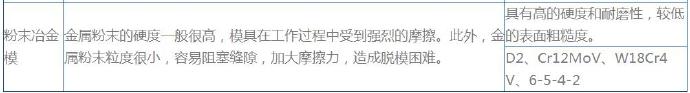 壓鑄公司各種模具簡(jiǎn)要介紹 壓鑄公司各種模具簡(jiǎn)要介紹