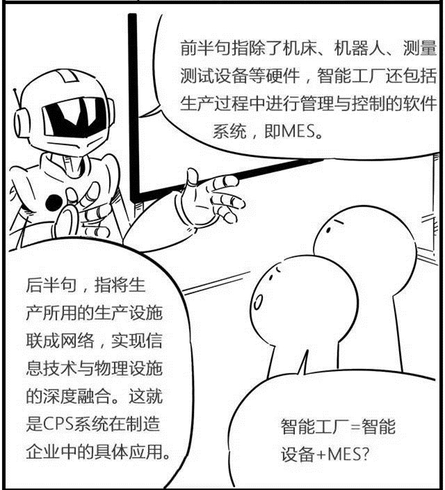 一組漫畫(huà)理解工業(yè)4.0<div   id=