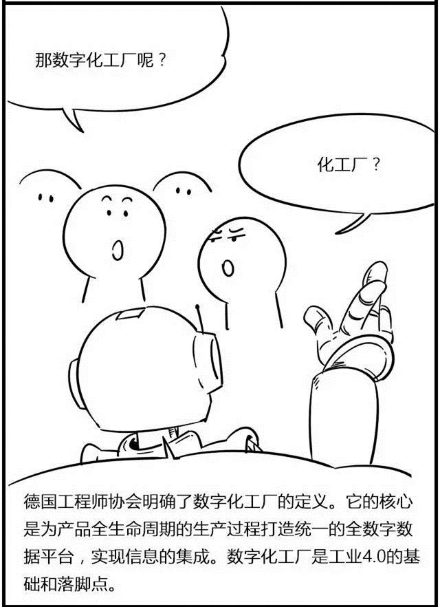 一組漫畫(huà)理解工業(yè)4.0<div   id=