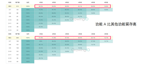 什么是適合鋁合金壓鑄廠的企業(yè)服務(wù)模式 什么是適合鋁合金壓鑄廠的企業(yè)服務(wù)模式