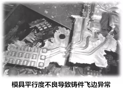 延遲壓鑄模具的使用壽命<div   id=