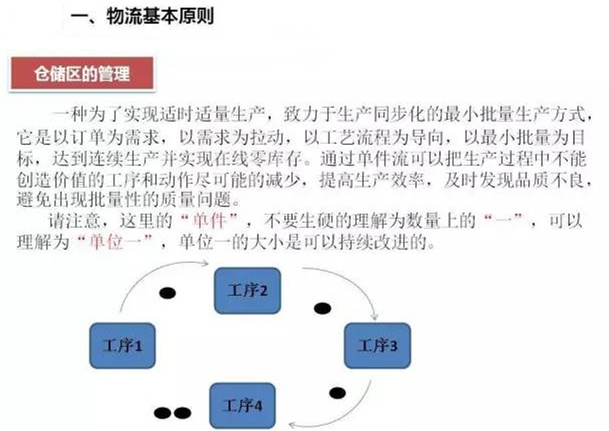 圖文詳解<div   id=
