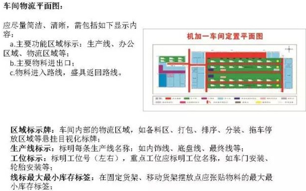 大招,深圳壓鑄公司物流目視化 大招,深圳壓鑄公司物流目視化