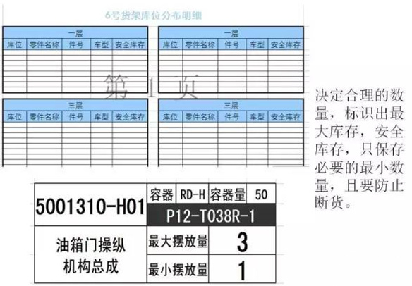 大招<div   id=