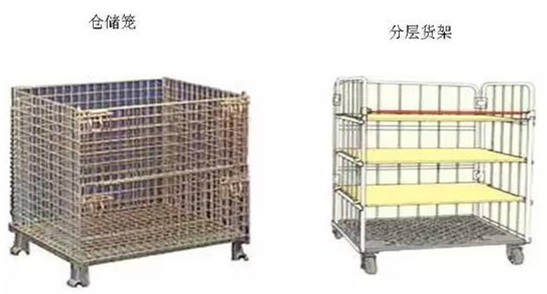從包裝上<div   id=